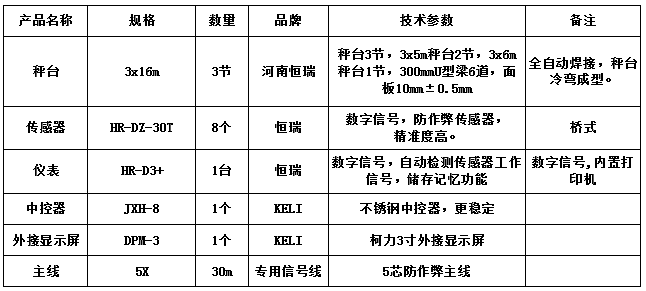 3x16m-100T（3節(jié)，10mm，恒瑞數(shù)字）